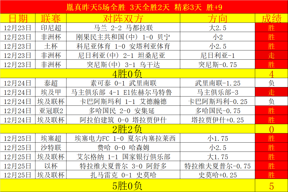铁锤帮惊动,海鸥,一场神秘锤,开云体育,开云体育官网,开云体育app,开云体育平台,KAIYUN,SPORTS,kaiyun登录入口