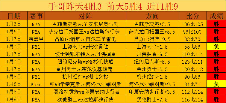 揭秘穆西亚,拉年度足球,盛宴,开云体育,开云体育官网,开云体育app,开云体育平台,KAIYUN,SPORTS,kaiyun登录入口