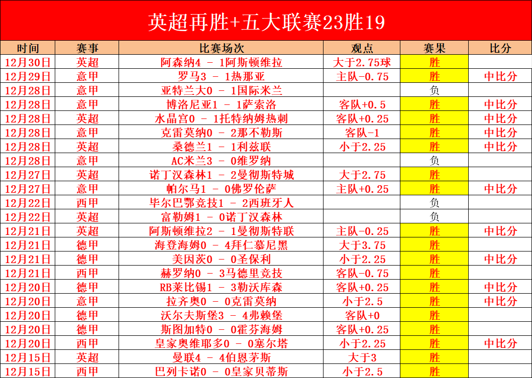 福原爱江宏,杰离婚四年,一方闪耀一,开云体育,开云体育官网,开云体育app,开云体育平台,KAIYUN,SPORTS,kaiyun登录入口