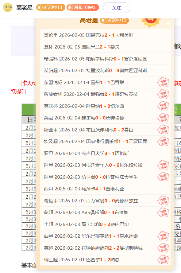 巅峰对决,普渡与休斯,顿大学,开云体育,开云体育官网,开云体育app,开云体育平台,KAIYUN,SPORTS,kaiyun登录入口