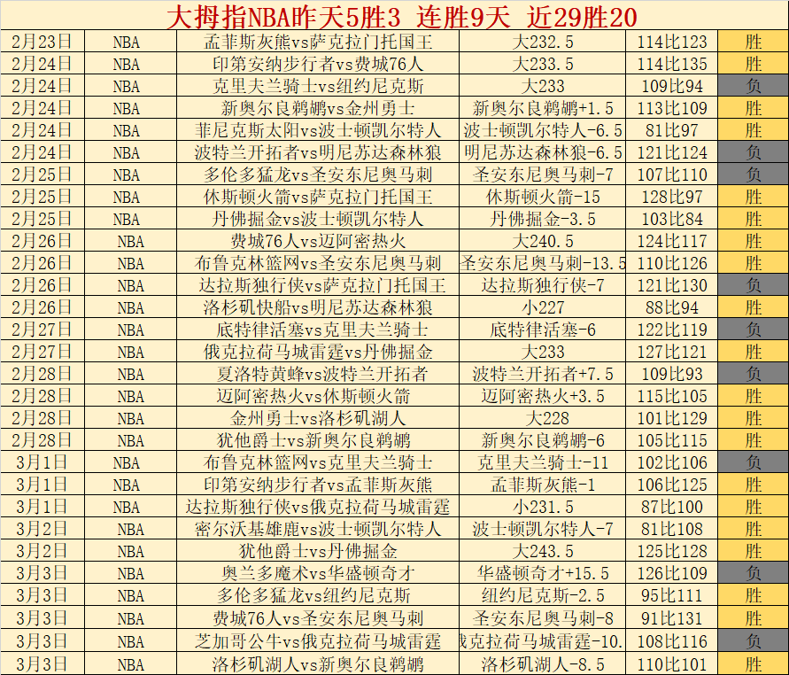 罗马诺揭秘,那不勒斯追,逐卢克曼遇,开云体育,开云体育官网,开云体育app,开云体育平台,KAIYUN,SPORTS,kaiyun登录入口