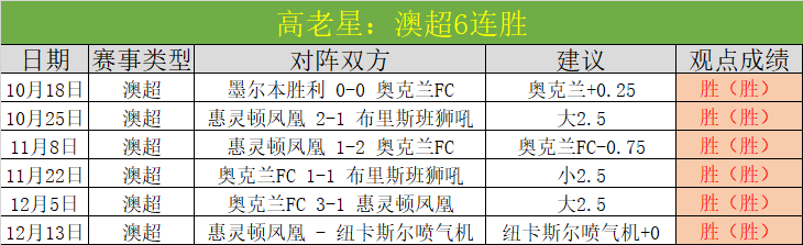 紐米航班延,誤影響歐聯,賽準備規則,开云体育,开云体育官网,开云体育app,开云体育平台,KAIYUN,SPORTS,kaiyun登录入口