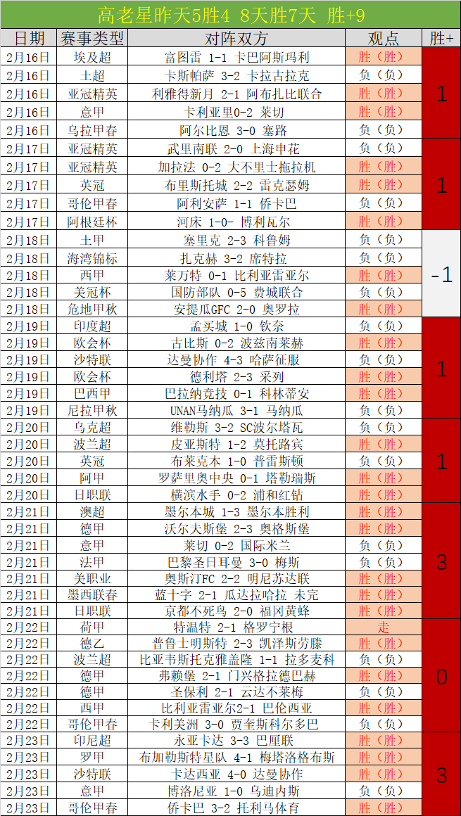 杨文龙北京,站单板滑雪,大跳台世界,开云体育,开云体育官网,开云体育app,开云体育平台,KAIYUN,SPORTS,kaiyun登录入口