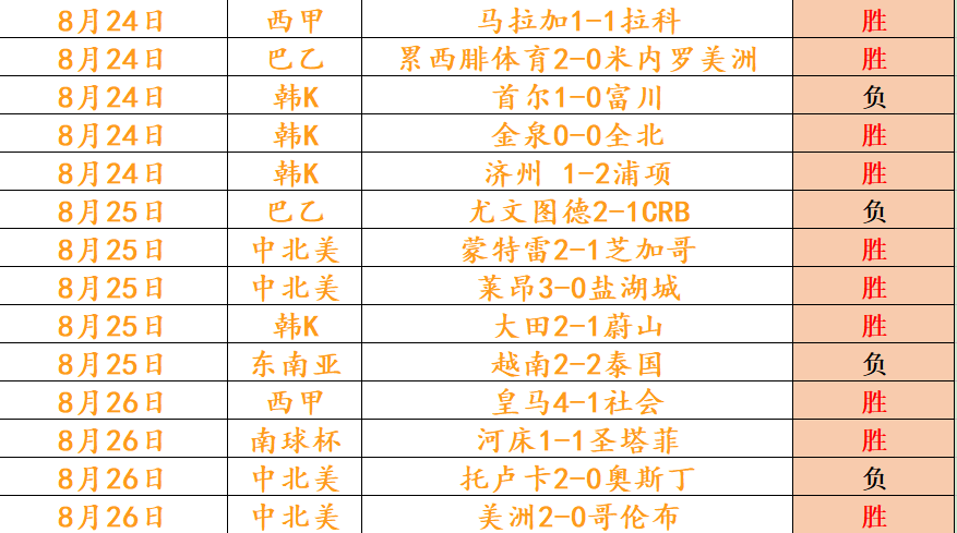 曼城豪掷,亿欧抢购恩,佐曝,开云体育官网,开云在线注册,开云代理,开云全站,开云入口