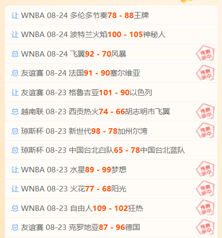 独家开云全站：浓眉大前将与经纪公司力争4年顶薪协议