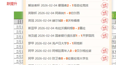 【巅峰对决】普渡与休斯顿大学60-62紧咬比分，乌赞绝杀上篮晋级精英8强