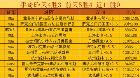 广东男篮战广州，杜峰教练组或迎三大调整