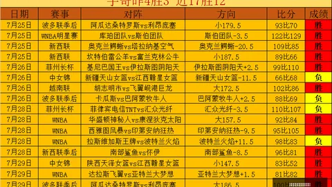开云体育官网在，开云入口，线注册 134858 7