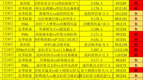 开云体育官网在线注册 135224 42