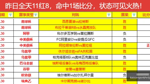 开云体育官网在线注册开云在线注册突发变动引发关注