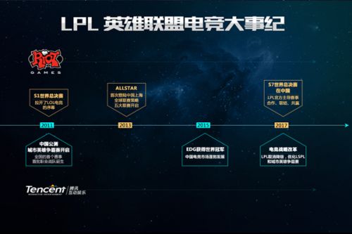 一项结合耐